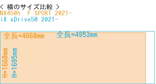 #NX450h+ F SPORT 2021- + iX xDrive50 2021-
